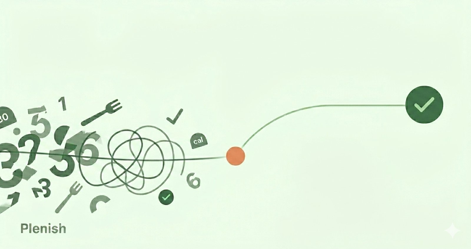 Abstract illustration showing scattered numbers and food icons on the left transitioning through an orange dot to calm open space on the right, representing mental clarity around food tracking